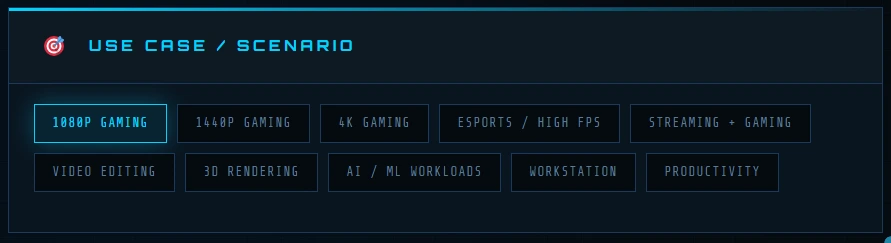 CPU GPU bottleneck calculator use case section