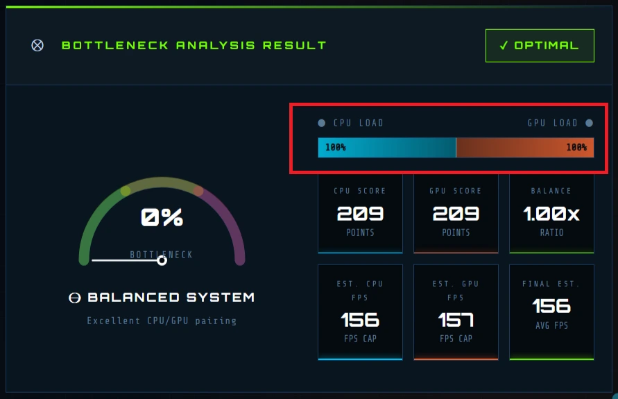 CPU GPU load bars with percentages